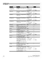 Preview for 490 page of Siemens SITRANS PCS 7 Function Manual