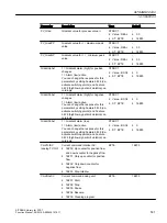 Preview for 501 page of Siemens SITRANS PCS 7 Function Manual