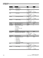 Preview for 502 page of Siemens SITRANS PCS 7 Function Manual