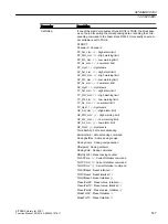 Preview for 537 page of Siemens SITRANS PCS 7 Function Manual