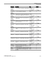 Preview for 575 page of Siemens SITRANS PCS 7 Function Manual