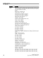 Preview for 582 page of Siemens SITRANS PCS 7 Function Manual