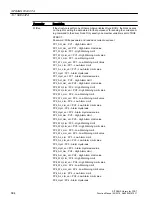 Preview for 584 page of Siemens SITRANS PCS 7 Function Manual