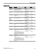 Preview for 591 page of Siemens SITRANS PCS 7 Function Manual