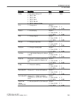 Preview for 593 page of Siemens SITRANS PCS 7 Function Manual