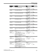 Preview for 595 page of Siemens SITRANS PCS 7 Function Manual