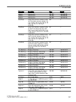 Preview for 597 page of Siemens SITRANS PCS 7 Function Manual