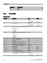 Preview for 654 page of Siemens SITRANS PCS 7 Function Manual