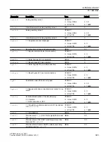 Preview for 693 page of Siemens SITRANS PCS 7 Function Manual