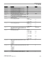 Preview for 695 page of Siemens SITRANS PCS 7 Function Manual