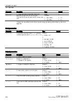 Preview for 696 page of Siemens SITRANS PCS 7 Function Manual