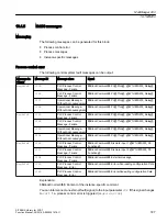 Preview for 727 page of Siemens SITRANS PCS 7 Function Manual