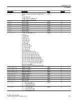 Preview for 733 page of Siemens SITRANS PCS 7 Function Manual