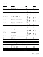 Preview for 734 page of Siemens SITRANS PCS 7 Function Manual