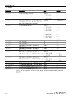 Preview for 742 page of Siemens SITRANS PCS 7 Function Manual