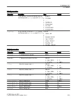 Preview for 743 page of Siemens SITRANS PCS 7 Function Manual