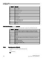 Preview for 780 page of Siemens SITRANS PCS 7 Function Manual