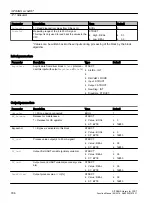 Preview for 796 page of Siemens SITRANS PCS 7 Function Manual