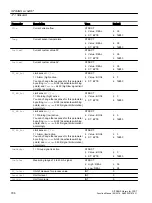 Preview for 798 page of Siemens SITRANS PCS 7 Function Manual