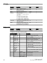 Preview for 826 page of Siemens SITRANS PCS 7 Function Manual