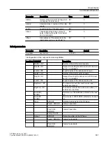 Preview for 831 page of Siemens SITRANS PCS 7 Function Manual