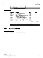 Preview for 837 page of Siemens SITRANS PCS 7 Function Manual