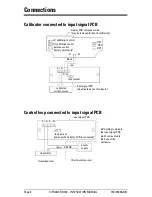 Предварительный просмотр 8 страницы Siemens SITRANS RD100 Operating Instructions Manual