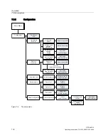 Preview for 114 page of Siemens SITRANS SL Operating Instructions Manual