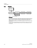 Preview for 118 page of Siemens SITRANS SL Operating Instructions Manual