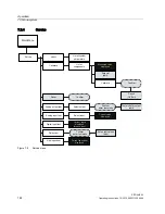 Preview for 120 page of Siemens SITRANS SL Operating Instructions Manual