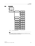 Preview for 123 page of Siemens SITRANS SL Operating Instructions Manual