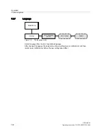 Preview for 126 page of Siemens SITRANS SL Operating Instructions Manual