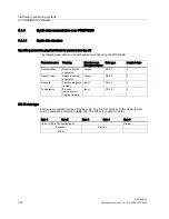 Preview for 130 page of Siemens SITRANS SL Operating Instructions Manual