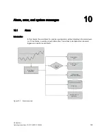 Preview for 161 page of Siemens SITRANS SL Operating Instructions Manual