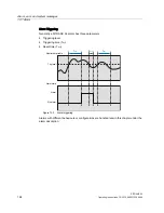 Preview for 162 page of Siemens SITRANS SL Operating Instructions Manual