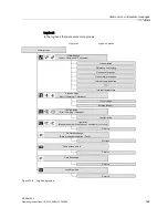 Preview for 167 page of Siemens SITRANS SL Operating Instructions Manual