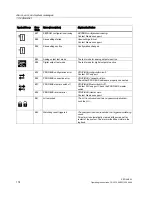 Preview for 172 page of Siemens SITRANS SL Operating Instructions Manual