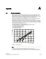 Preview for 193 page of Siemens SITRANS SL Operating Instructions Manual