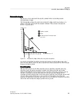 Preview for 195 page of Siemens SITRANS SL Operating Instructions Manual