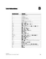 Preview for 203 page of Siemens SITRANS SL Operating Instructions Manual