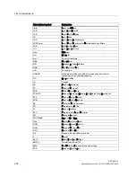 Preview for 204 page of Siemens SITRANS SL Operating Instructions Manual