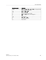 Preview for 205 page of Siemens SITRANS SL Operating Instructions Manual