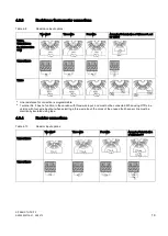 Предварительный просмотр 19 страницы Siemens SITRANS T Series Compact Operating Instructions