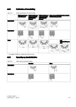 Предварительный просмотр 51 страницы Siemens SITRANS T Series Compact Operating Instructions
