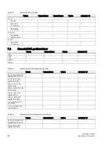 Предварительный просмотр 60 страницы Siemens SITRANS T Series Compact Operating Instructions