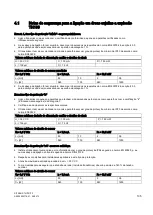 Предварительный просмотр 105 страницы Siemens SITRANS T Series Compact Operating Instructions