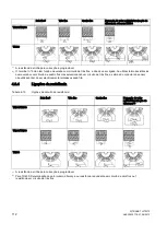Предварительный просмотр 112 страницы Siemens SITRANS T Series Compact Operating Instructions