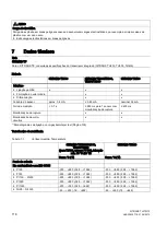 Предварительный просмотр 118 страницы Siemens SITRANS T Series Compact Operating Instructions