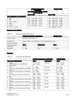 Предварительный просмотр 119 страницы Siemens SITRANS T Series Compact Operating Instructions