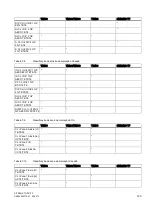 Предварительный просмотр 123 страницы Siemens SITRANS T Series Compact Operating Instructions